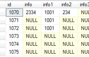 Some uncommon tips for adding, deleting, modifying and checking sqlserver