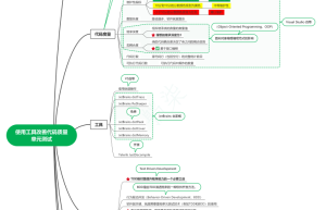 Read C# Code Cleanliness Notes 05_Use Tools to Improve Code and Unit Testing