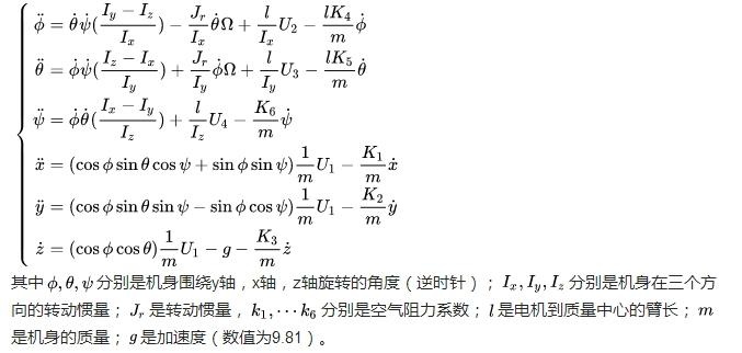 Quadrotor mathematical modeling + trajectory tracking control