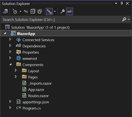 Solution Explorer contains the  List of folders and files